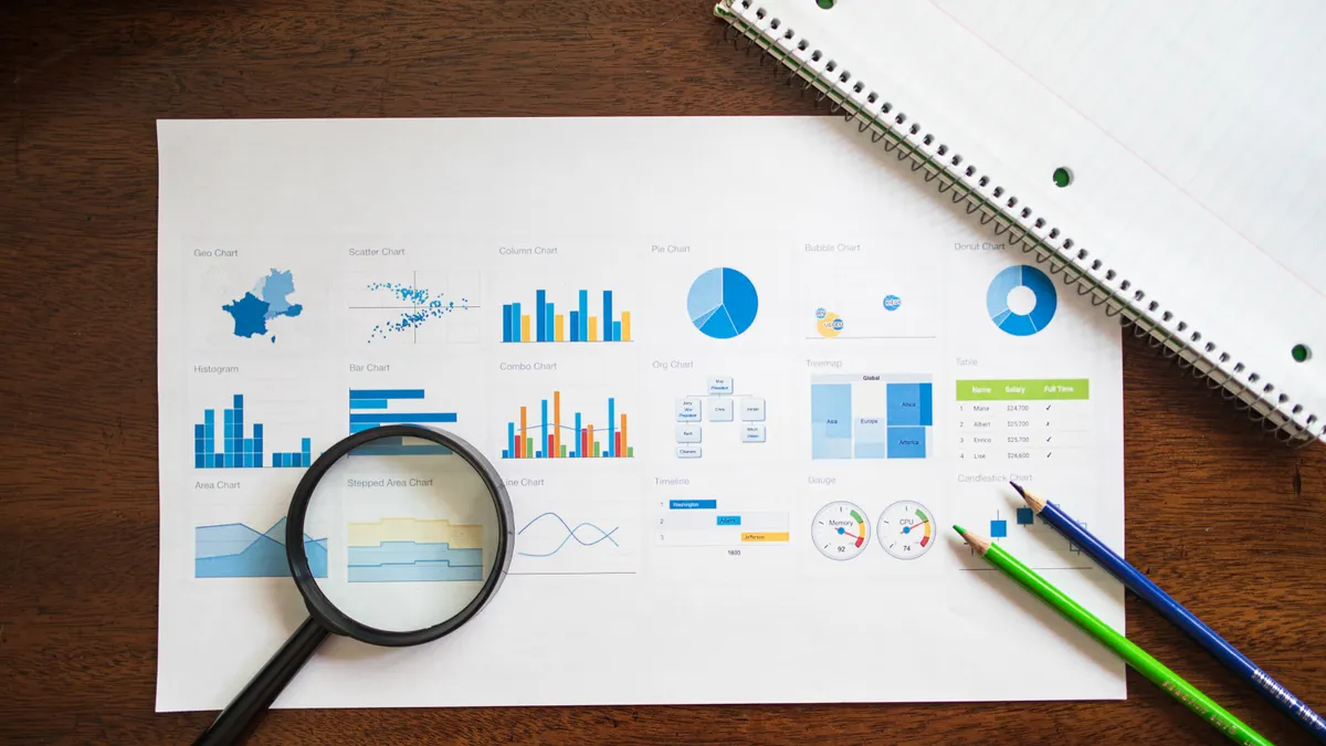 Analytics dashboard printout with magnifying glass